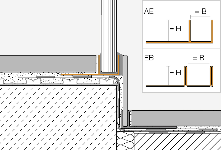 Schlüter SG100EB12  Dekorprofil Deco-SG-EB 2,5m H=10/B=12mm Edelstahl V4A gebürst.  Schlüter SG100EB12  Dekorprofil Deco-SG-EB 2,5m H=10/B=12mm Edelstahl V4A gebürst.