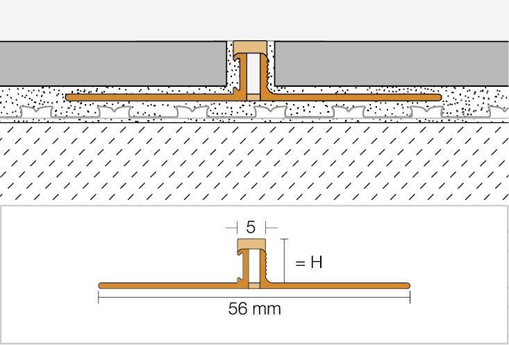 Schlüter BWS100G Dilex-BWS 2,50m  Schlüter BWS100G Dilex-BWS 2,50m